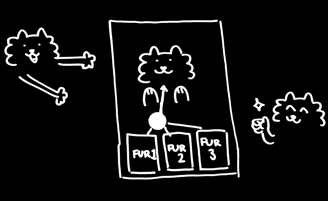 Figuring out the concept!